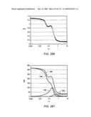 CONTROLLING AND ASSESSING PRESSURE CONDITIONS DURING TREATMENT OF TAR SANDS FORMATIONS diagram and image