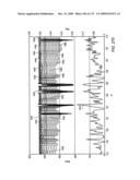 CONTROLLING AND ASSESSING PRESSURE CONDITIONS DURING TREATMENT OF TAR SANDS FORMATIONS diagram and image