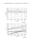 CONTROLLING AND ASSESSING PRESSURE CONDITIONS DURING TREATMENT OF TAR SANDS FORMATIONS diagram and image