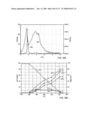 CONTROLLING AND ASSESSING PRESSURE CONDITIONS DURING TREATMENT OF TAR SANDS FORMATIONS diagram and image