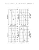 CONTROLLING AND ASSESSING PRESSURE CONDITIONS DURING TREATMENT OF TAR SANDS FORMATIONS diagram and image