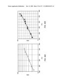 CONTROLLING AND ASSESSING PRESSURE CONDITIONS DURING TREATMENT OF TAR SANDS FORMATIONS diagram and image