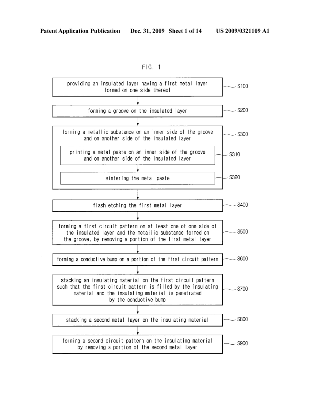 PRINTED CIRCUIT BOARD AND MANUFACTURING METHOD THEREOF - diagram, schematic, and image 02