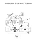 PLUG-IN HYBRID ELECTRIC VEHICLE diagram and image