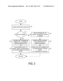 PLUG-IN HYBRID ELECTRIC VEHICLE diagram and image