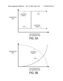 PLUG-IN HYBRID ELECTRIC VEHICLE diagram and image