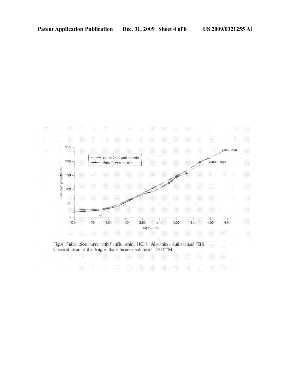 Drug-meter: Multiwell membrane-based potentiometric sensor for high throughput tests of drugs - diagram, schematic, and image 05