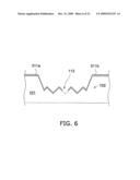 BIOSENSOR, METHOD OF PRODUCING THE SAME AND DETECTION SYSTEM COMPRISING THE SAME diagram and image