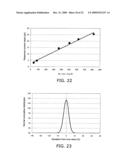 BIOSENSOR, METHOD OF PRODUCING THE SAME AND DETECTION SYSTEM COMPRISING THE SAME diagram and image