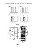 DETECTION METHODS AND DETECTION DEVICES BASED ON THE QUANTUM CONFINEMENT EFFECTS diagram and image