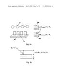 DETECTION METHODS AND DETECTION DEVICES BASED ON THE QUANTUM CONFINEMENT EFFECTS diagram and image