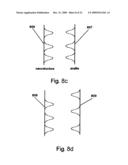 DETECTION METHODS AND DETECTION DEVICES BASED ON THE QUANTUM CONFINEMENT EFFECTS diagram and image