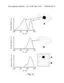 DETECTION METHODS AND DETECTION DEVICES BASED ON THE QUANTUM CONFINEMENT EFFECTS diagram and image