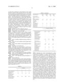 ELECTROCONDUCTIVITY-CONTROLLING AGENT FOR CATIONIC ELECTRODEPOSITION COATING COMPOSITION AND METHOD FOR ADJUSTING ELECTROCONDUCTIVITY OF CATIONIC ELECTRODEPOSITION COATING COMPOSITION THEREWITH diagram and image