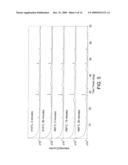 Process for Using Hydrated Iron Oxide and Alumina Catalyst for Slurry Hydrocracking diagram and image