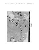 Process for Using Hydrated Iron Oxide and Alumina Catalyst for Slurry Hydrocracking diagram and image