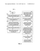 Fouling Reduction In A Paraffinic Froth Treatment Process By Solubility Control diagram and image