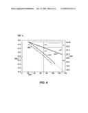 Fouling Reduction In A Paraffinic Froth Treatment Process By Solubility Control diagram and image