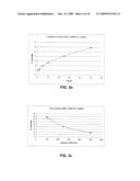 CERAMIC-BASED CHROMATOGRAPHY APPARATUS AND METHODS FOR MAKING SAME diagram and image