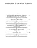 MANUFACTURING METHOD OF PRINTED CIRCUIT BOARD diagram and image