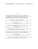 MANUFACTURING METHOD OF PRINTED CIRCUIT BOARD diagram and image