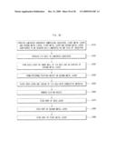 MANUFACTURING METHOD OF PRINTED CIRCUIT BOARD diagram and image