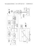 Method And System For High-Speed Precise Laser Trimming And Scan Lens For Use Therein diagram and image