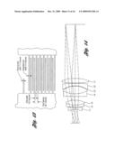 Method And System For High-Speed Precise Laser Trimming And Scan Lens For Use Therein diagram and image