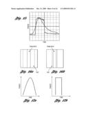 Method And System For High-Speed Precise Laser Trimming And Scan Lens For Use Therein diagram and image