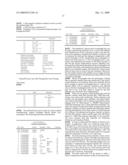 Method And System For High-Speed Precise Laser Trimming And Scan Lens For Use Therein diagram and image