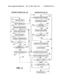 Token communication diagram and image