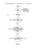 Face panel assembly with an RFID module diagram and image