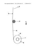 ANTI-STATIC CORE FOR RECEIVING WOUND SHEET MATERIAL diagram and image