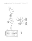 Security markers for identifying a source of a substance diagram and image