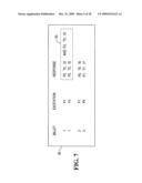 Security markers for identifying a source of a substance diagram and image