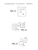 Security markers for identifying a source of a substance diagram and image