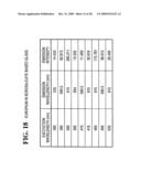 Security markers for identifying a source of a substance diagram and image