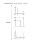 Security markers for identifying a source of a substance diagram and image