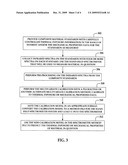 Sample Preparation and Methods for Portable IR Spectroscopy Measurements of UV and Thermal Effect diagram and image