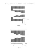 Ion Transfer Tube with Spatially Alternating DC Fields diagram and image