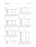 LIQUID CRYSTAL COMPOSITION AND LIQUID CRYSTAL DISPLAY ELEMENT diagram and image