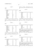 LIQUID CRYSTAL COMPOSITION AND LIQUID CRYSTAL DISPLAY ELEMENT diagram and image