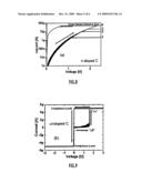 Resistive Memory Devices with Improved Resistive Changing Elements diagram and image