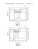 COMPOSITIONALLY-GRADED QUANTUM-WELL CHANNELS FOR SEMICONDUCTOR DEVICES diagram and image