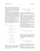 ORGANIC ELECTRONIC MATERIAL, ORGANIC ELECTRONIC DEVICE, AND ORGANIC ELECTROLUMINESCENT DEVICE diagram and image