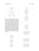 ORGANIC ELECTRONIC MATERIAL, ORGANIC ELECTRONIC DEVICE, AND ORGANIC ELECTROLUMINESCENT DEVICE diagram and image