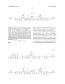 ORGANIC ELECTRONIC MATERIAL, ORGANIC ELECTRONIC DEVICE, AND ORGANIC ELECTROLUMINESCENT DEVICE diagram and image