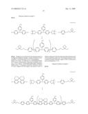 ORGANIC ELECTRONIC MATERIAL, ORGANIC ELECTRONIC DEVICE, AND ORGANIC ELECTROLUMINESCENT DEVICE diagram and image