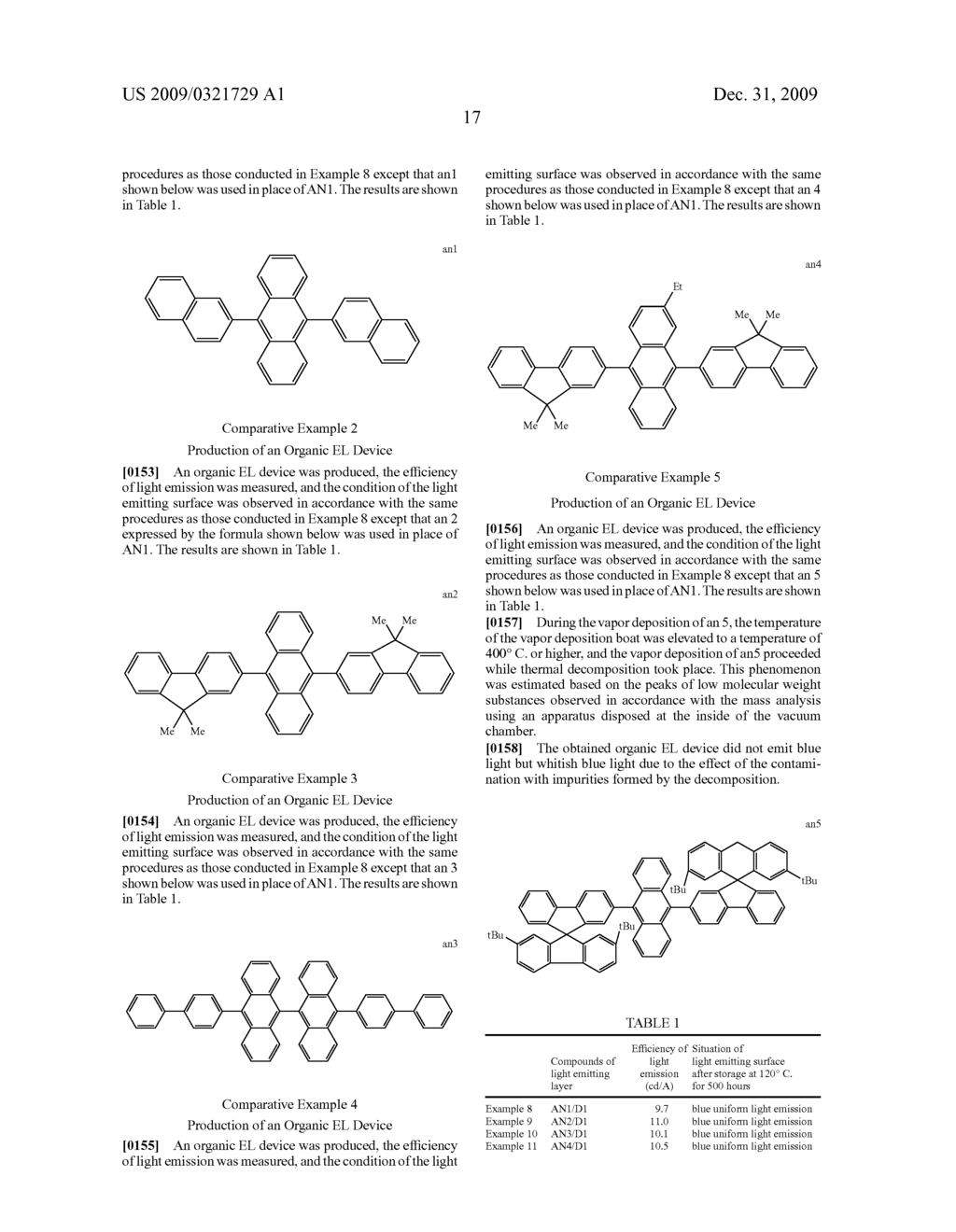 Anthracene Derivatives and Organic Electroluminescent Devices Made by Using the Same - diagram, schematic, and image 18