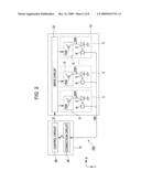 LIGHT EMITTING APPARATUS AND ELECTRONIC DEVICE diagram and image